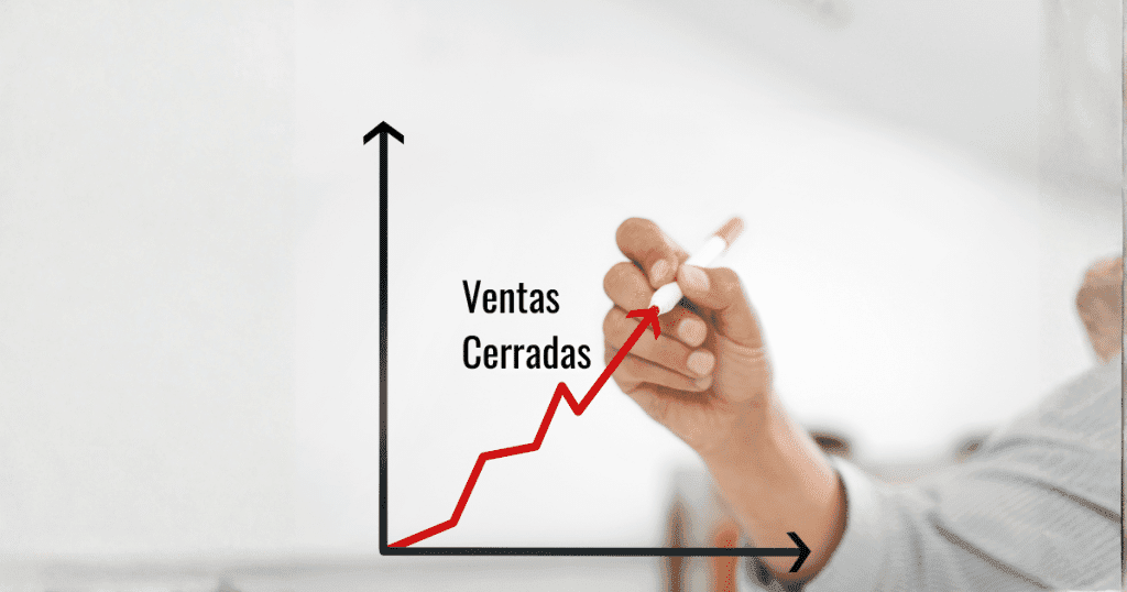Palabras persuasivas de PNL para cerrar ventas