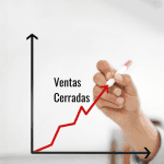 Palabras persuasivas de PNL para cerrar ventas